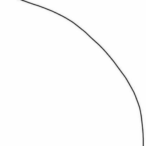 althael's profile picture. Throughout Heaven and earth, I alone am the honored one