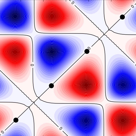 Research group @Cambridge_Uni 
studying where and why existing electronic structure methods fail and designing improved algorithms. #CompChem