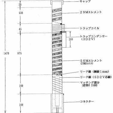 「きときと」とは、氷見では元気な様を表す意味で使われます。Twitterは、アマチュア無線関連の交流と情報の交換を目的とします。 eQSL only.