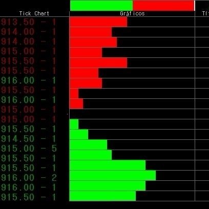 Gestor de Smart Social Sicav.
Cartera en posición corta objetivo Nasdaq 5000. 
Creamos la 1ª sicav en redes sociales. @SocialSicav
Informes: https://t.co/hjW7SBRU0O