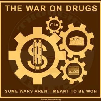 I am a grade 8 student. I will be posting about my research on the War on drugs.