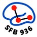 Multi-Site Brain Communication (@sfb_936) Twitter profile photo Multi-Site Brain Communication (@sfb_936) Twitter profile photo