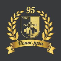 Fk Radnicki Nis (@radnickinis1923) 's Twitter Profile