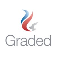 Graded(@GradedSpa) 's Twitter Profile Photo