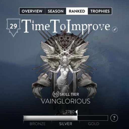 Vainglory player trying to improve.