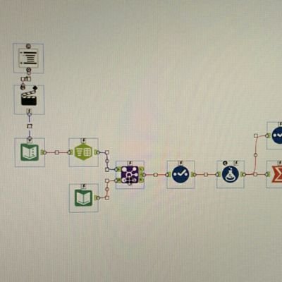 Eyecons_Alteryx's profile picture. 