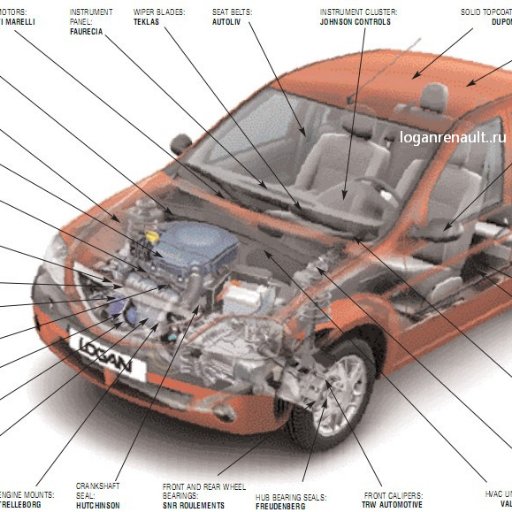Emex_ru's profile picture. Каталог оригинальных запчастей
🏆