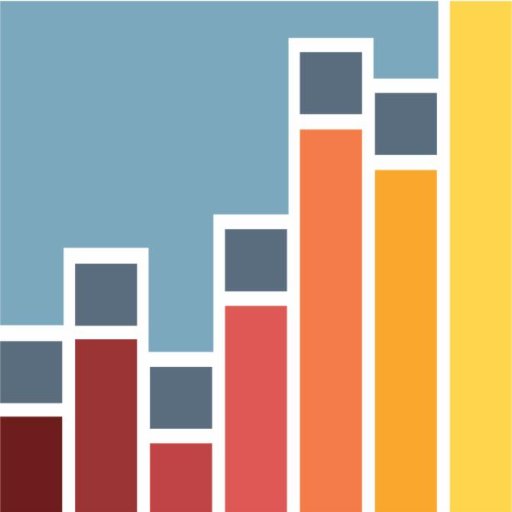 Iowa Business Council Profile