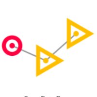 Data: Aberdeen (@dataabz) 's Twitter Profile