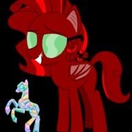 aspireing artist and writer, social recluse, and socaly awkward. kind hearted and generous to a fault.