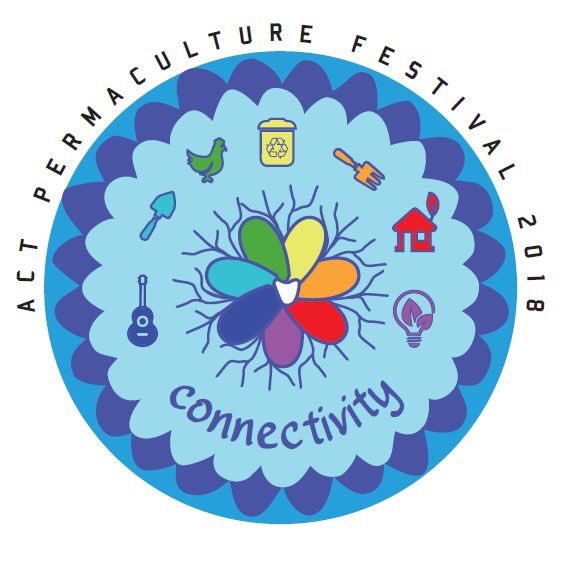 ACTPermaculture's profile picture. Join in celebrating 40 years of permaculture with co-originator David Holmgren and Gardening Australia presenter, Costa Georgiadis, at Canberra City Farm 15 Apr