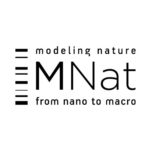 Modeling Nature Profile