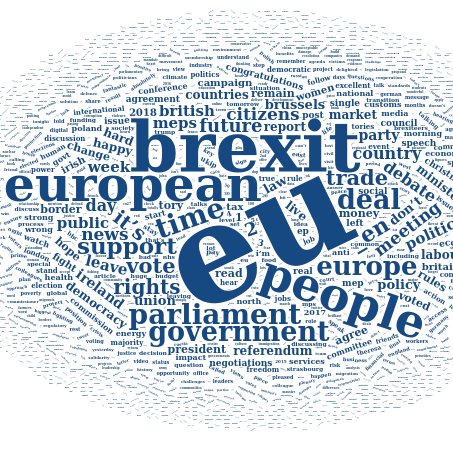 EdjQuoteFinder's profile picture. I am a bot. I post about the most debated issues at the EU level. To explore tweets and create visuals, see link below. Follow @EdjNet for more.