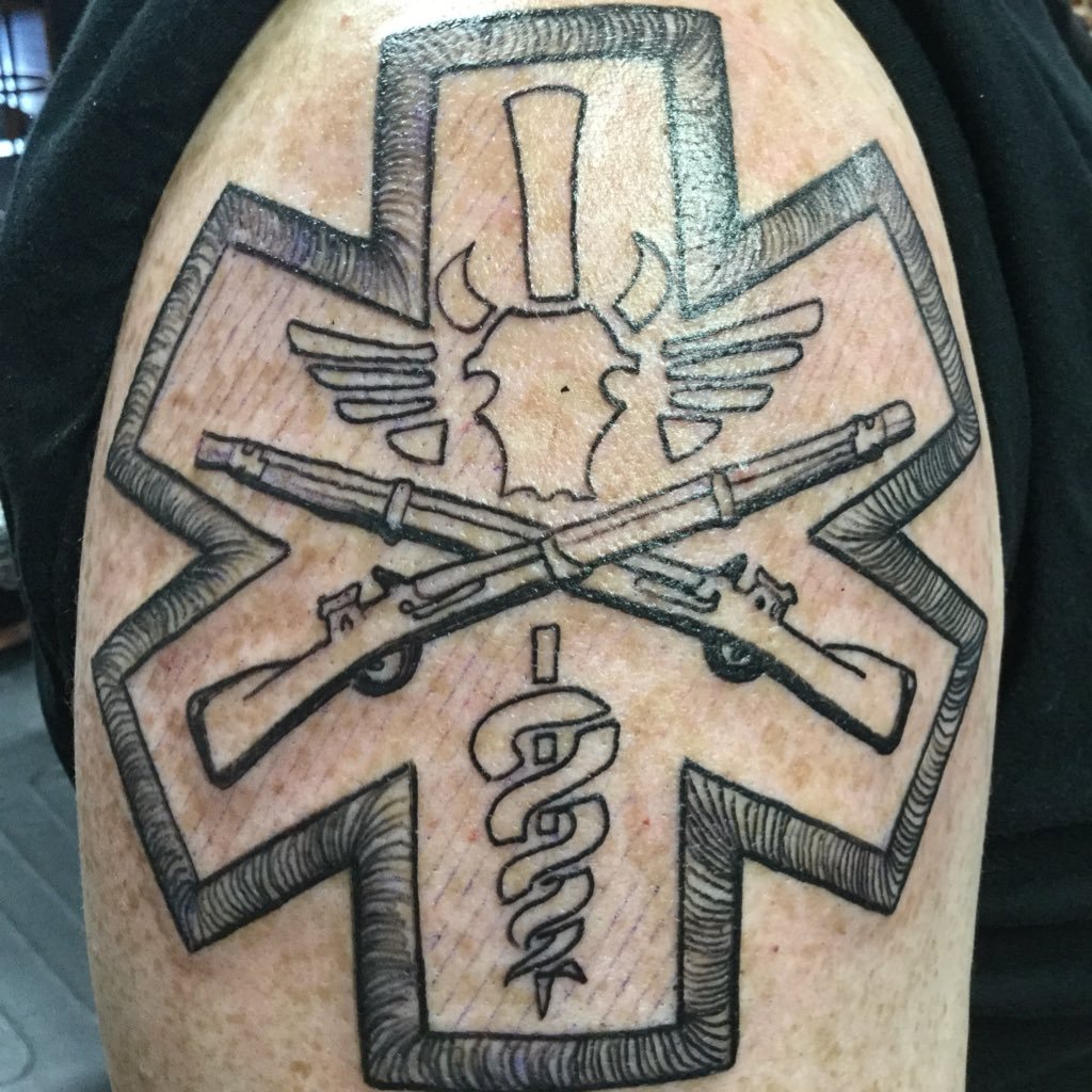 Retired Army Combat Medic, Lover of history, life, and people in general. Professional IT Geek, husband, father, and aspiring author - in no particular order.