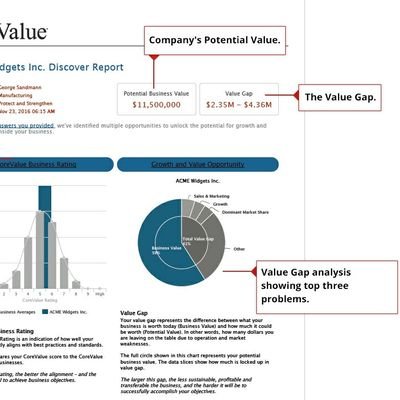 Named 'Top Advisory Tool 2018'
 -- Start or grow your business consulting practice.