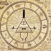 Milos05173851's profile picture. 