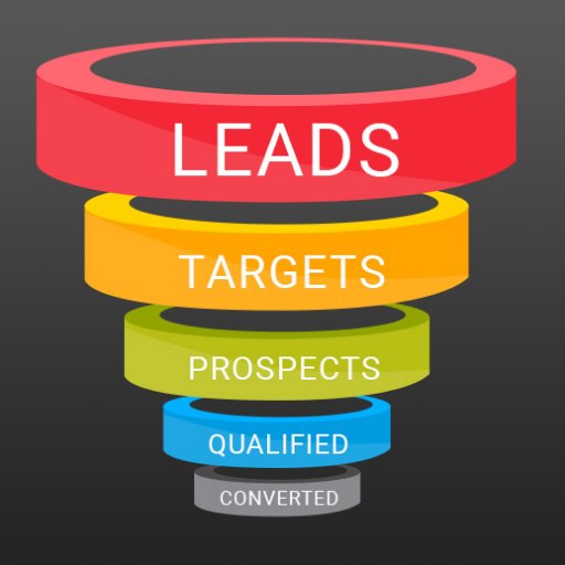 At #Leads Catalyst, our core #business is #B2B #sales-qualified #leadgeneration. Outsource your #sales to us!
Click for a free workbook 👉👉👉 https://t.co/34UUIso19C