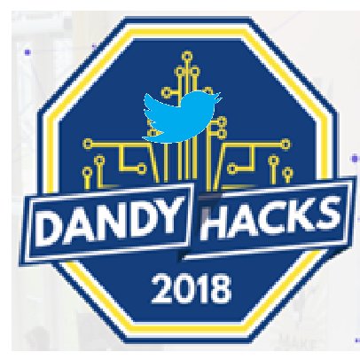 dandyhacktweets's profile picture. 