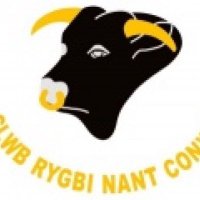 Adran Iau Nant Conwy (@iaunant) 's Twitter Profile