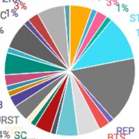 KieranHurley (@kmatlhe) 's Twitter Profile