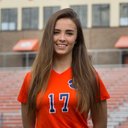 Sydney Mullins - @SydneyM_01 - Twitter