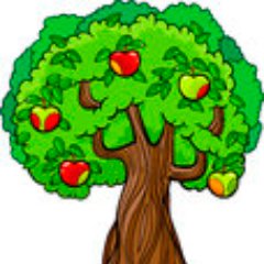 permaculturereg's profile picture. Assisting #Permaculture Designers, Consultants & Instructors to cultivate local demand for their skills & services, via our free digital outreach platform.