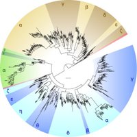 Schleper Lab Vienna(@Archaea_Vienna) 's Twitter Profileg