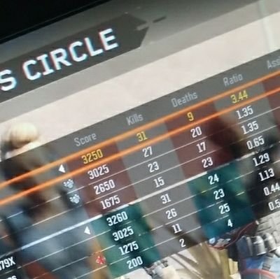 SharterOT's profile picture. Old Friend, God Cod Player, and Graphics Designer