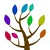 All Saints Schools Trust (@allsaintsmat) Twitter profile photo All Saints Schools Trust (@allsaintsmat) Twitter profile photo