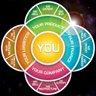 turnereuropean's profile picture. Helping struggling Businesses, understanding Business owners, making businesses profitable again. Exporting and selling products, Distributing Brands, Investing