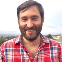 Max Czapanskiy (@mfczap) 's Twitter Profile