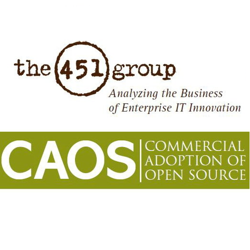 The 451 Group's CAOS Theory Links feed, maintained by @maslett. Tracking the open source news wires, so you don't have to.