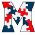 Milton CBI (@miltoncbi) Twitter profile photo Milton CBI (@miltoncbi) Twitter profile photo