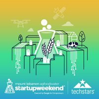 Startup Weekend Mount Lebanon(@SWMLagfoodwater) 's Twitter Profileg