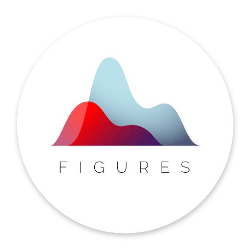 Figures is a collective of creatives focusing on data analysis, data visualization and infographics. We create data-driven, human-centered interactive visuals.