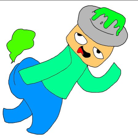 MacgFarted's profile picture. I LOVE FARTS AND WINNER2OO