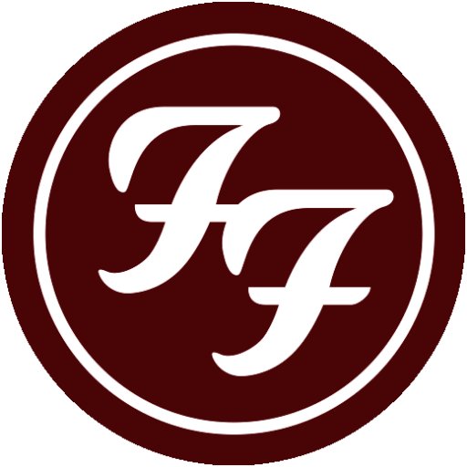 fabiofulco's profile picture. IT Solution Architect, Entrepreneur, Problem Solver and Music Lover.