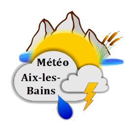 Météo Aix-les-Bains