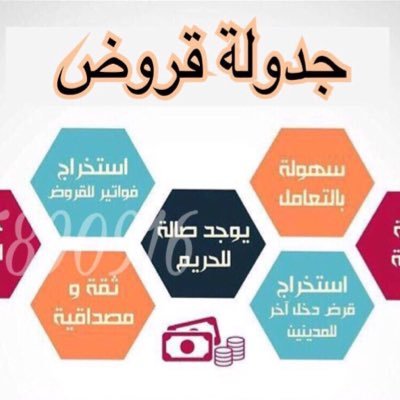 تكيش قروض جميع البنوك اعادة جدول سرعه بالانجاز اقل عموله