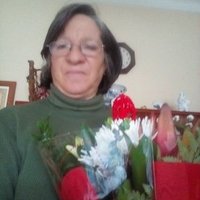 Luisa Martins (@luisama75226476) 's Twitter Profile