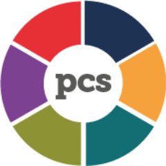 PCS is a unique online tool for measuring and improving team and leadership performance. #culture #performance #wellbeing #coaching