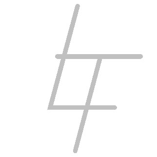 labtrack's profile picture. 