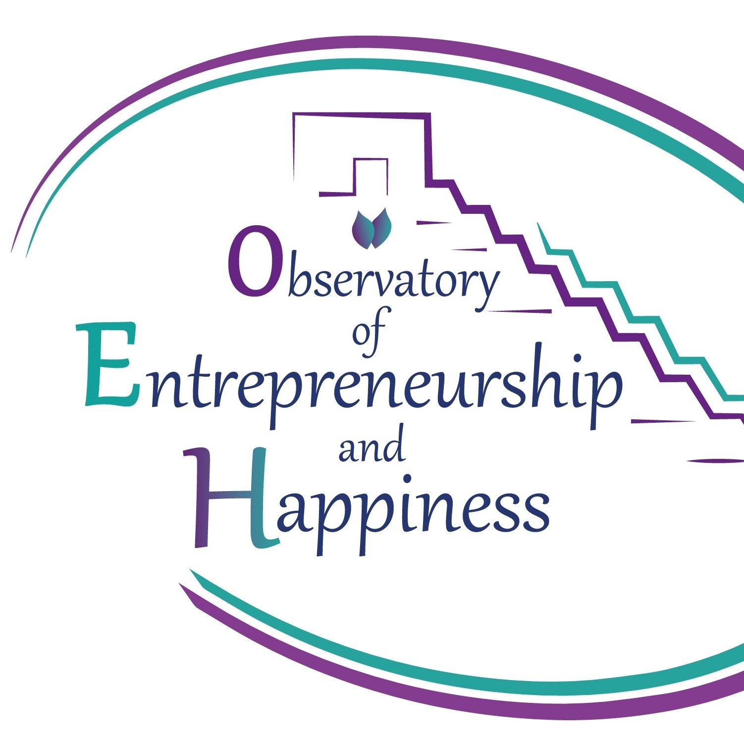 Laboratorio de #investigación EPSEB (UPC), Desarrolllo, #formación y promocion del emprendimiento y la #felicidad  en el ámbito universitario y empresarial.