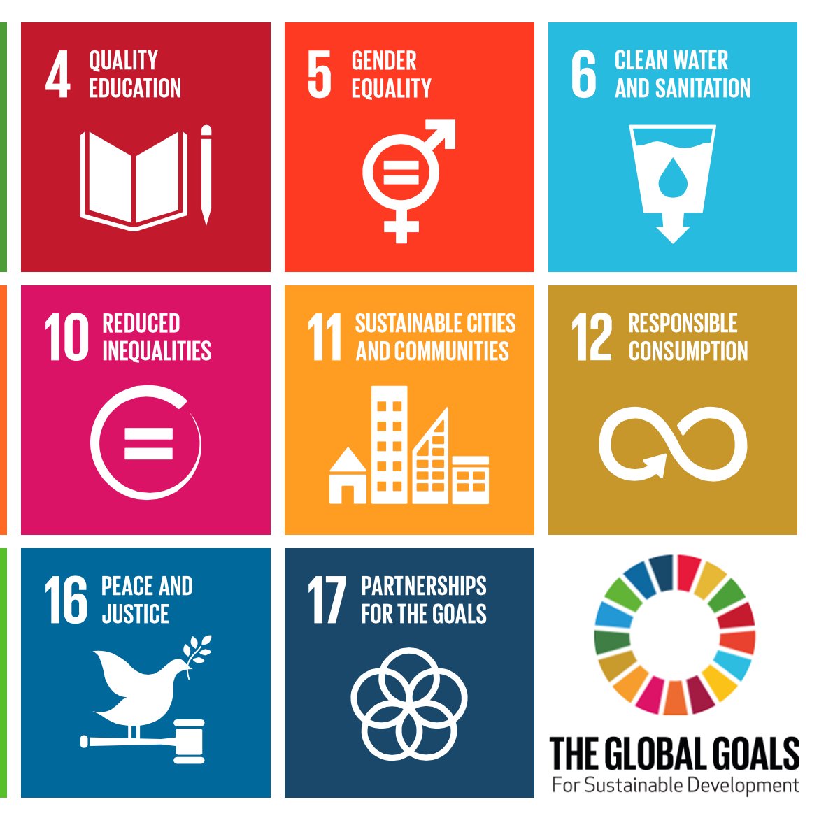 https://t.co/yeIBJ4HzXX shows you how the world is changing – on 17 pages dedicated to the 17 Sustainable Development Goals.