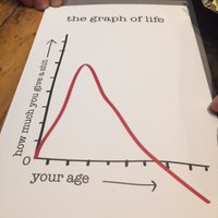 ProfessorCarolynCG (@cizcg) 's Twitter Profile