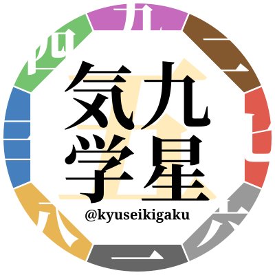 九星気学の本命星/月命星/傾斜宮/日命星を0:00と正午にツイートします。 日命星の陽遁・陰遁の切り替えは、各々の至日から一番近い甲子日に行います。至日前より至日後の甲子が近くなったタイミングで、至日前の甲子から閏を挿入します。