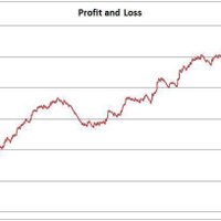 Z-CodeSystems-stv (@codesystems_z) 's Twitter Profile