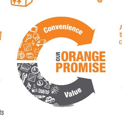 HD6225's profile picture. 