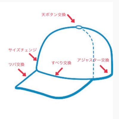 帽子の修理 𝙖𝙯𝙖𝙢𝙞𝙣𝙤 Boushi Shuri Twitter