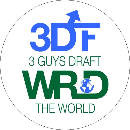 3 guys setting out to create order in this orderless world by drafting teams of any category imaginable. Find us on iTunes, Stitcher Radio, and Google Play